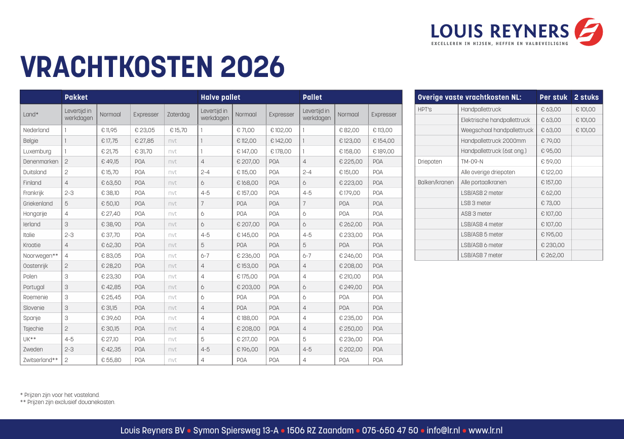 Vrachtkosten Louis Reyners BV
